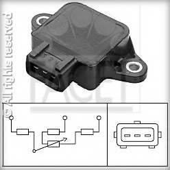 throttle position Sensor