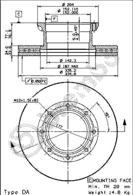 Brake Disc