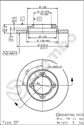 Brake Disc