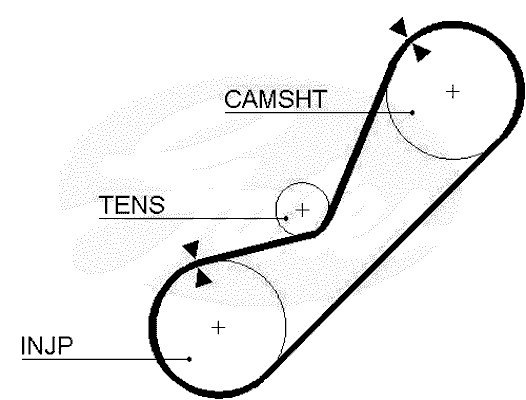 Timing Belt