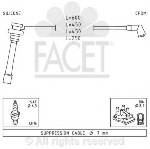 Ignition Cable Kit