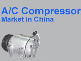 A/C Compressor Market in China