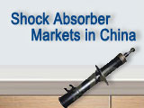 Shock Absorber Markets in China