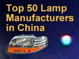 Top 50 Lamp Manufacturers