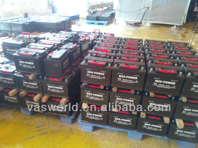 BOX-POWER DIN72MF car battery manufactures in china.jpg