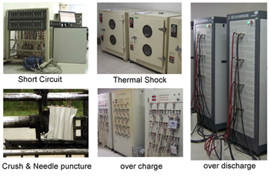 battery testing equipment