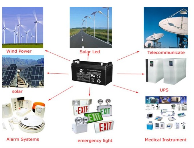 all brand of car battery