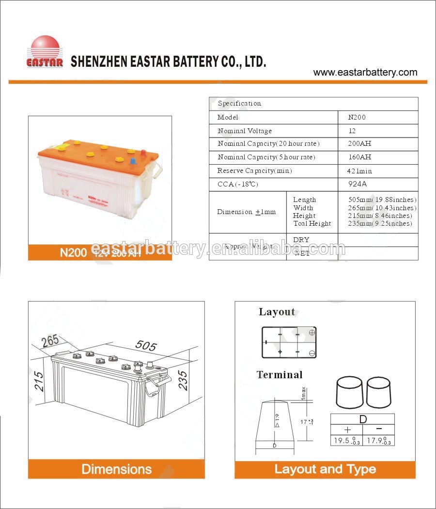 Dry Charged Automobile battery