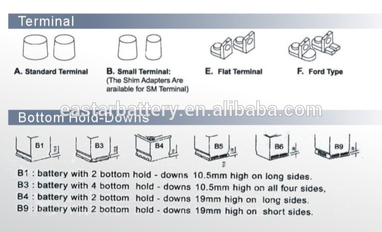 price 12v 150ah battery 