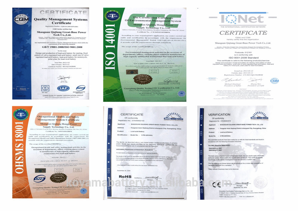 industrial certificates