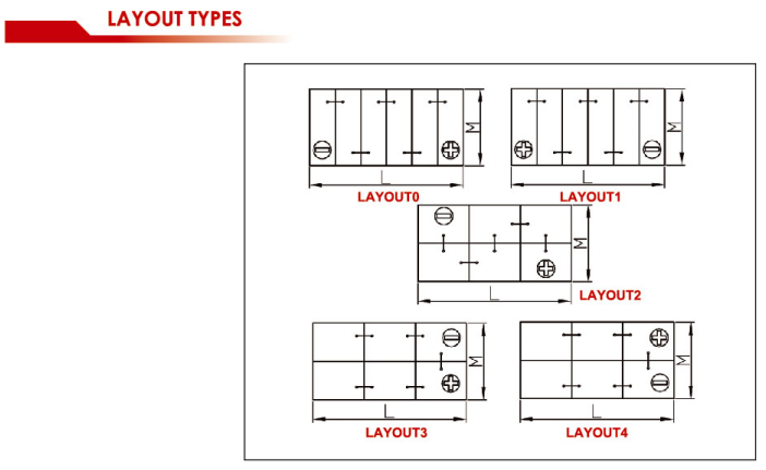 LAYOUT.png