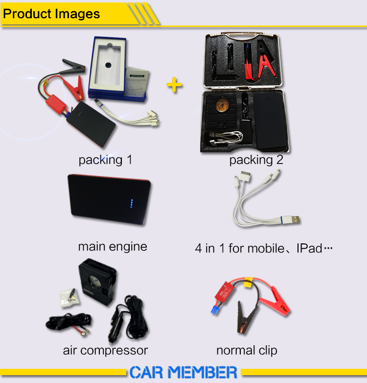 standard car battery dimensions