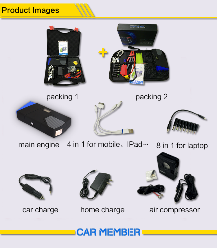 car battery terminal types