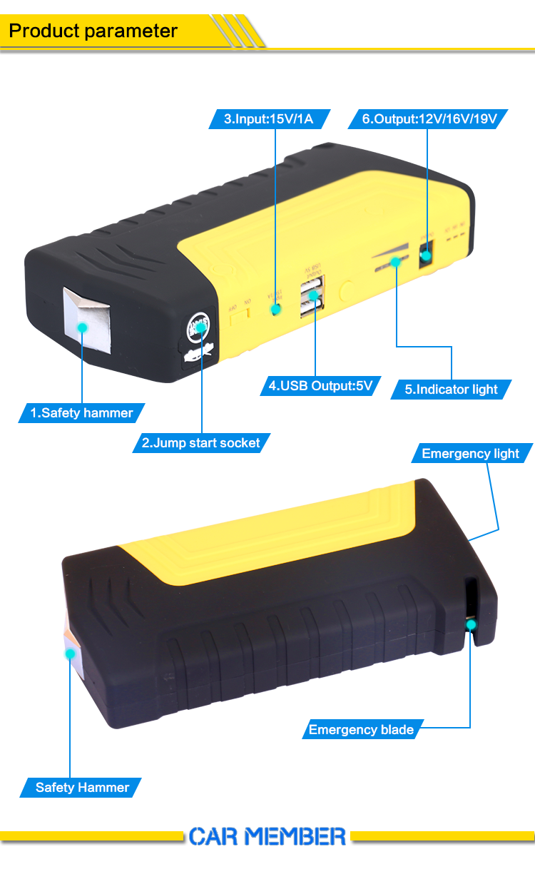 car battery price