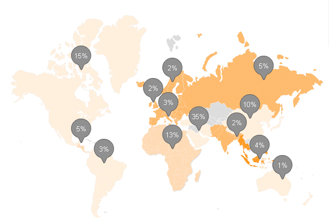 all brand of car battery.jpg