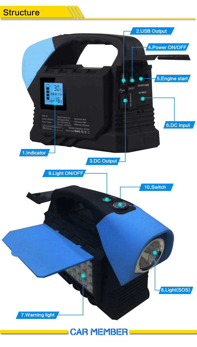 car battery price