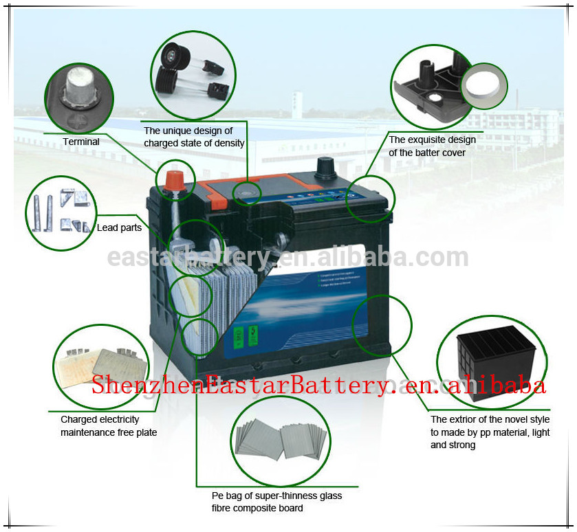 dry charged auto battery