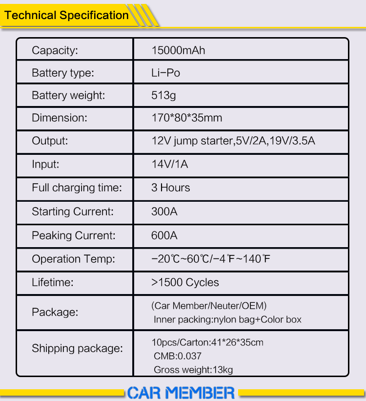 car battery terminal types