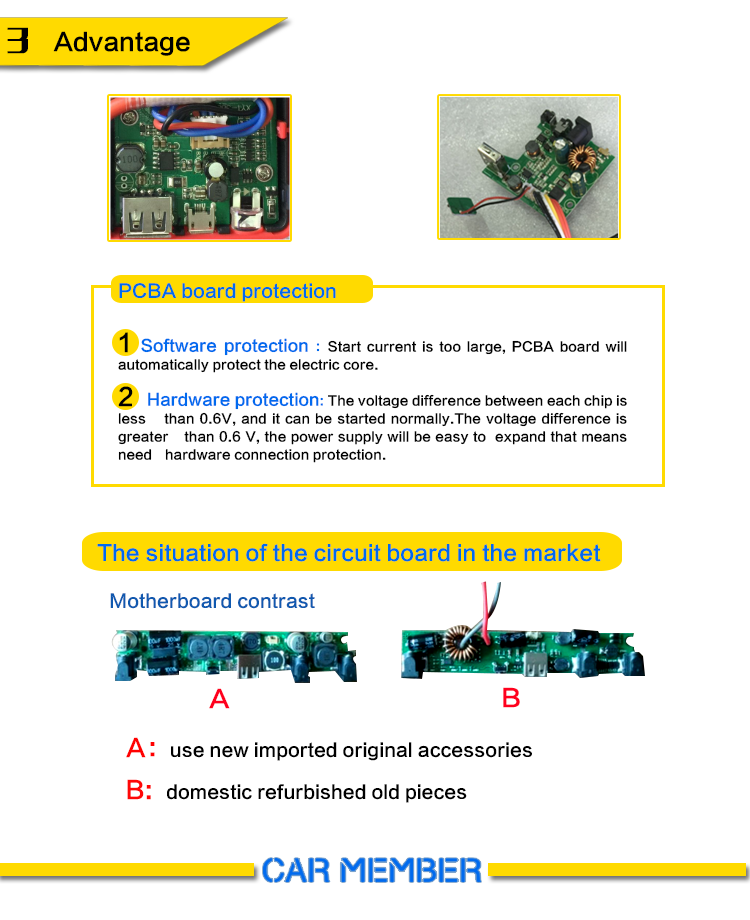 car battery terminal types