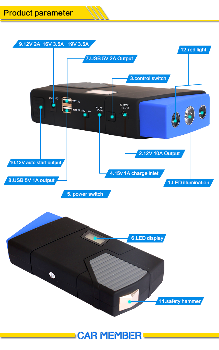 car battery terminal types