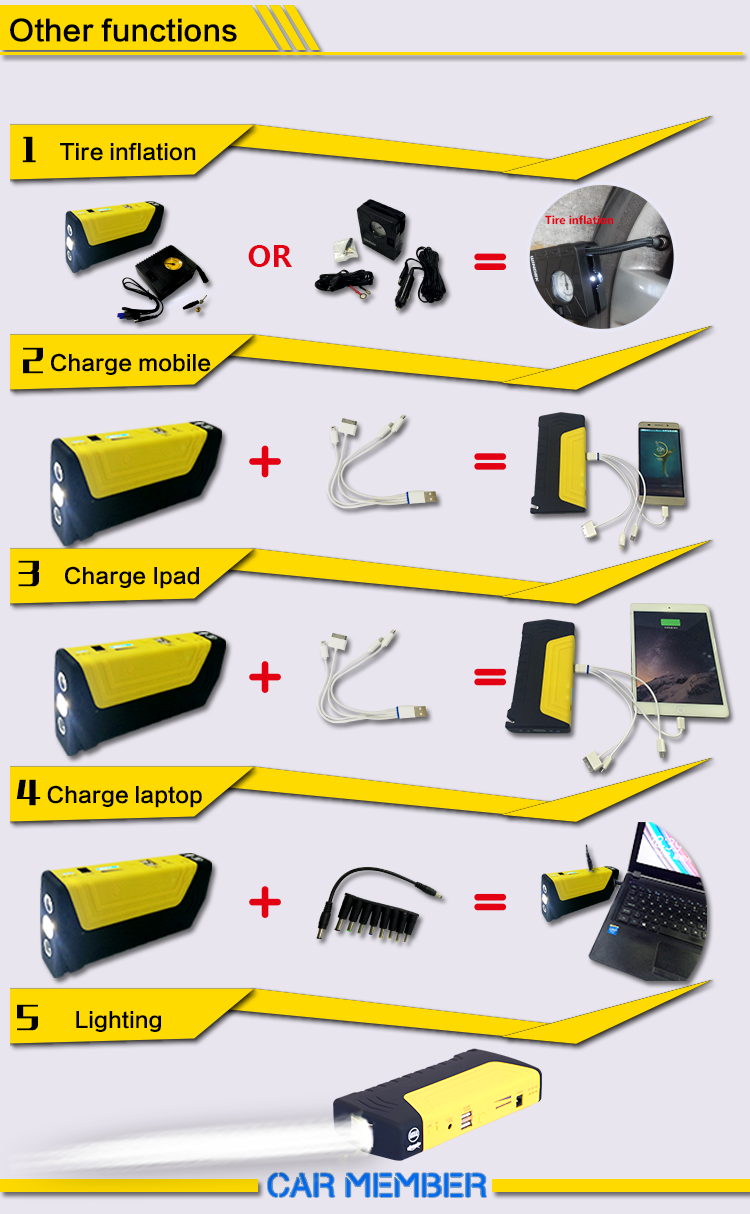 car battery price