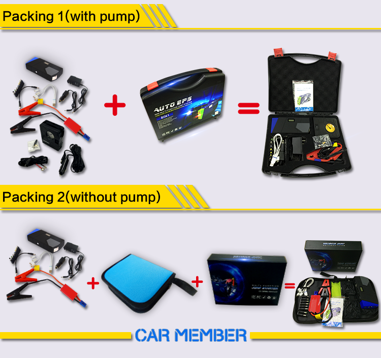 car battery terminal types