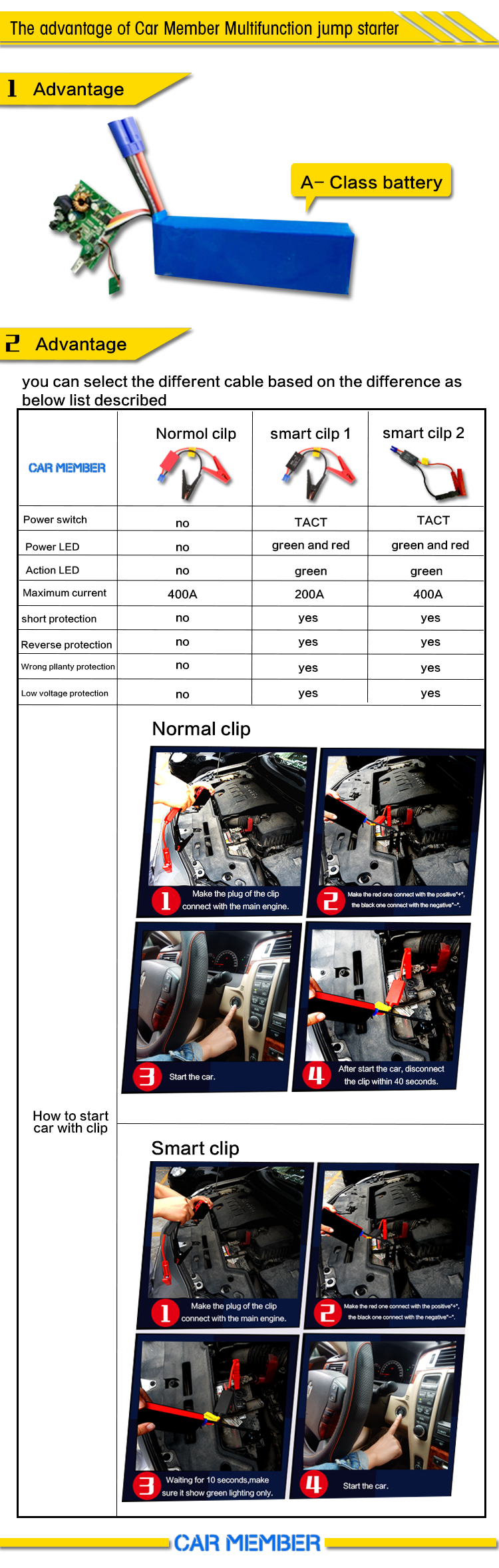 car battery price