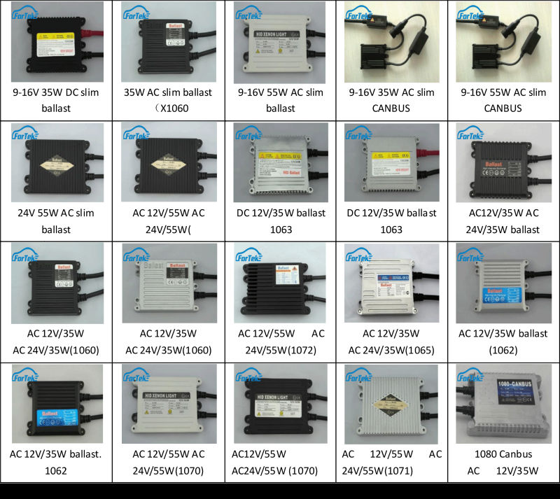 ballasts