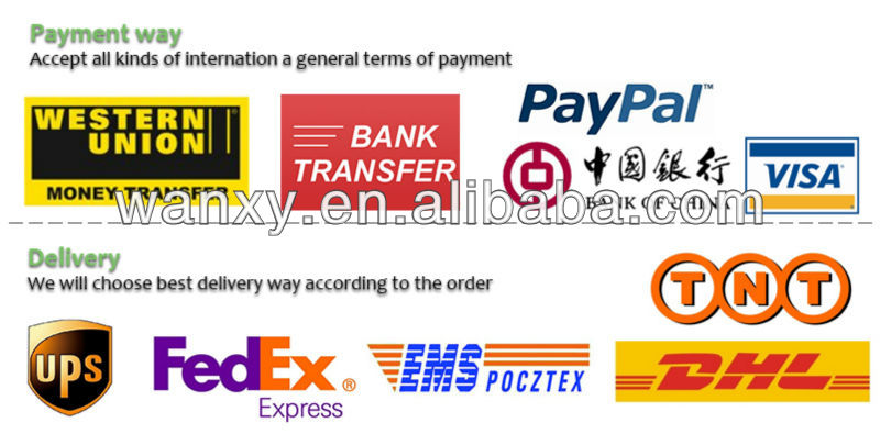 payment and delivety