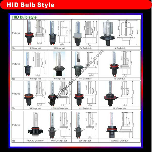 HID Bulb Style.jpg