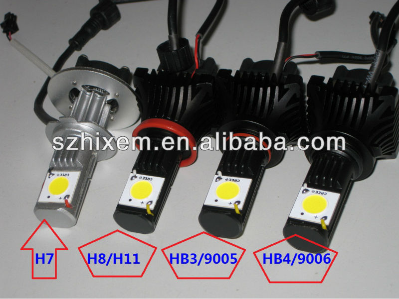 50W LED headlight-hixem.JPG