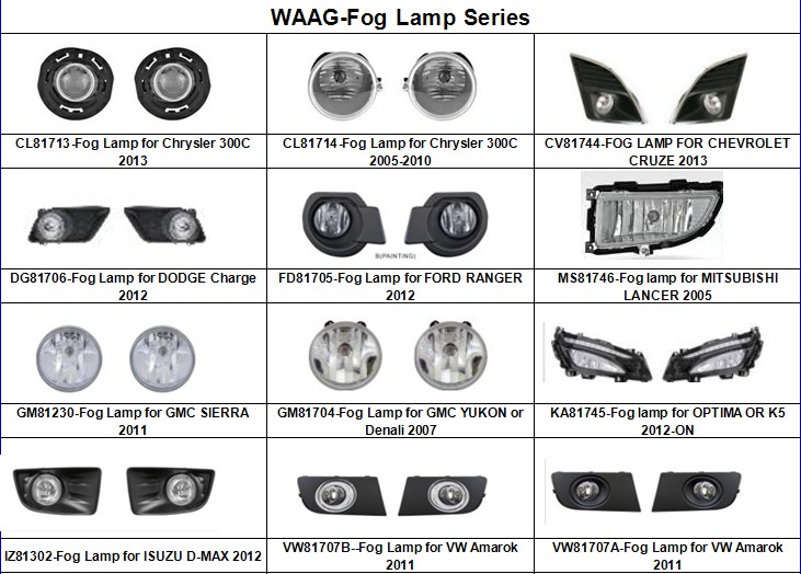 WAAG-Fog Lamp Series 1.jpg