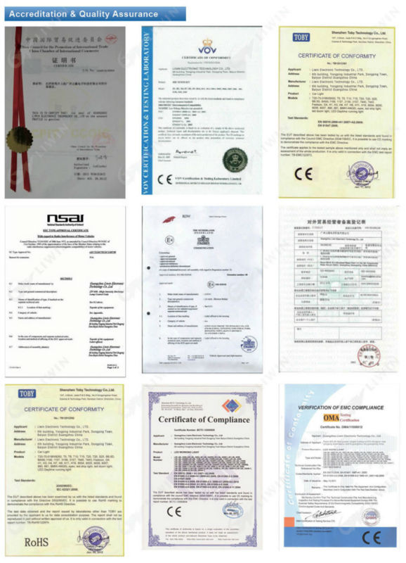 liwin+certifications.jpg