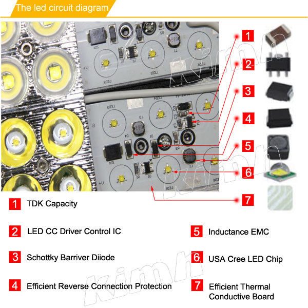 hi/low beam led light bar