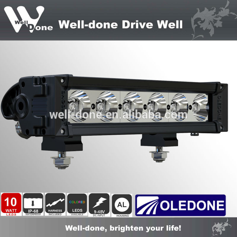 Well-done module.jpg