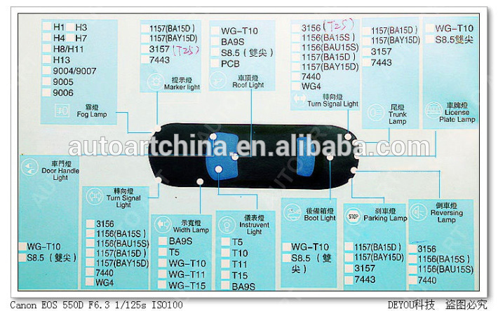 car wedge light bulb car lighting model.jpg