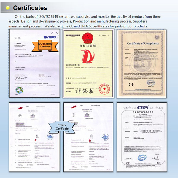 5 Company information led car headlight marine light car led boat underwater light-5