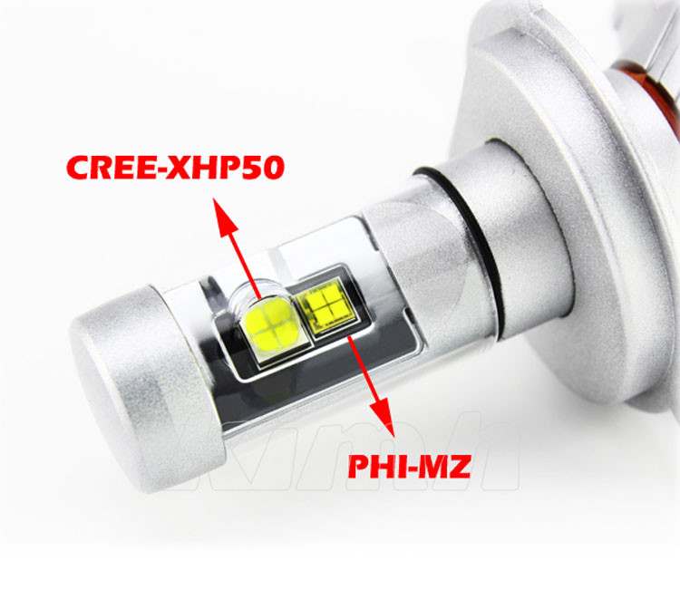 led headlight bulb