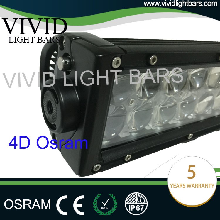 led spot light 500w