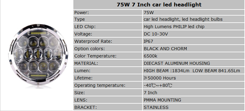75w headlight
