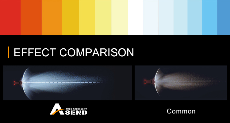 new style led light bulb car 12v headlamp hid work light led rechargeable work light for jeep car parts.jpg