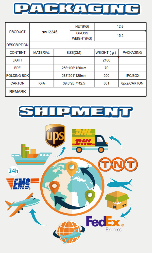 sw12245ledworkpoddrivinglightbarpage3