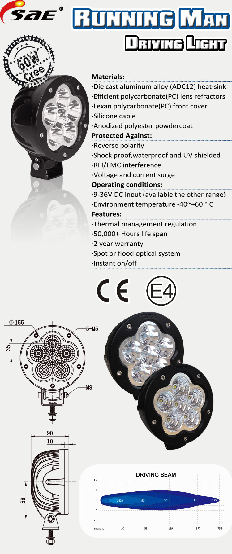 led work light.jpg