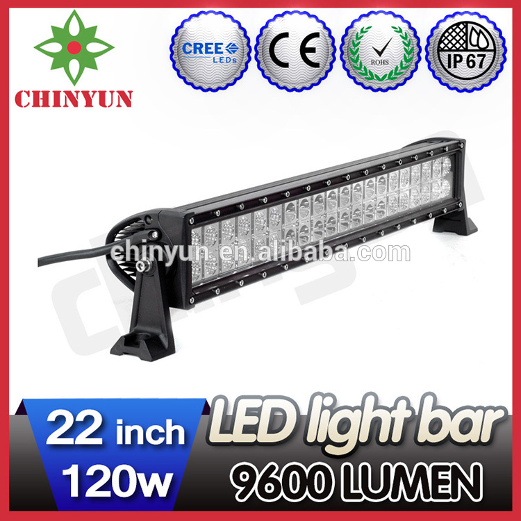 wholesale led lights.jpg