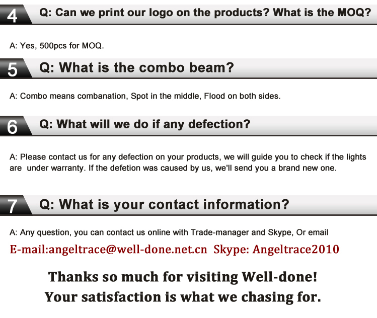 8.FAQ.angeltracewell-done.net.cn.jpg
