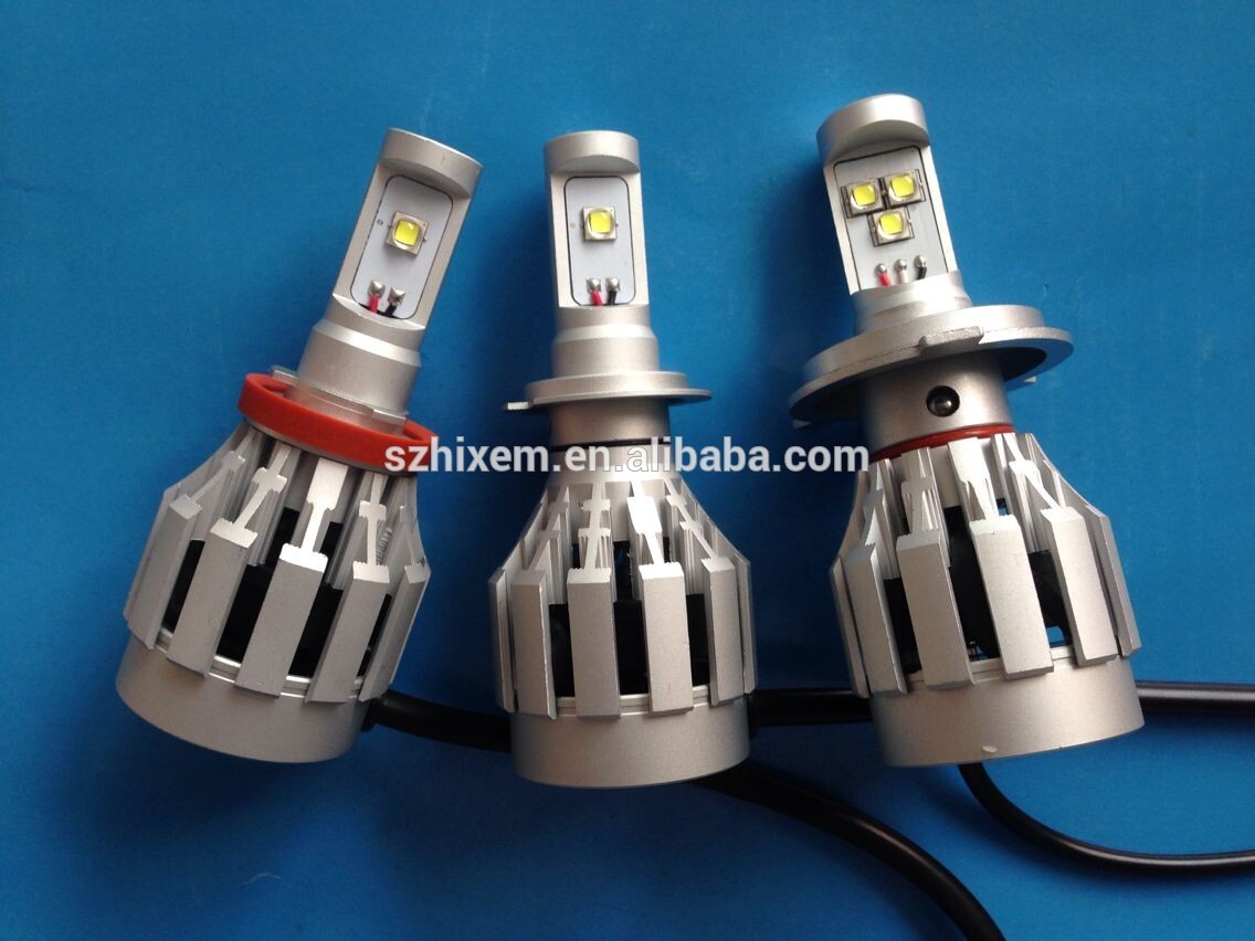 new led headlight cree xml2.jpg