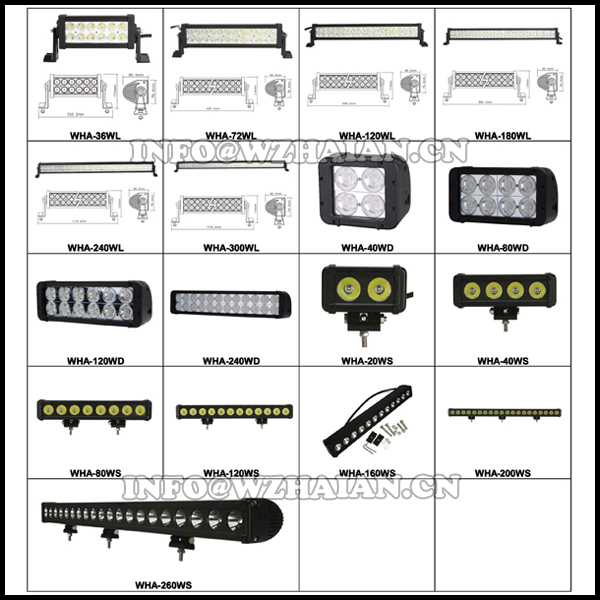 Led light bar(Haian offer).jpg