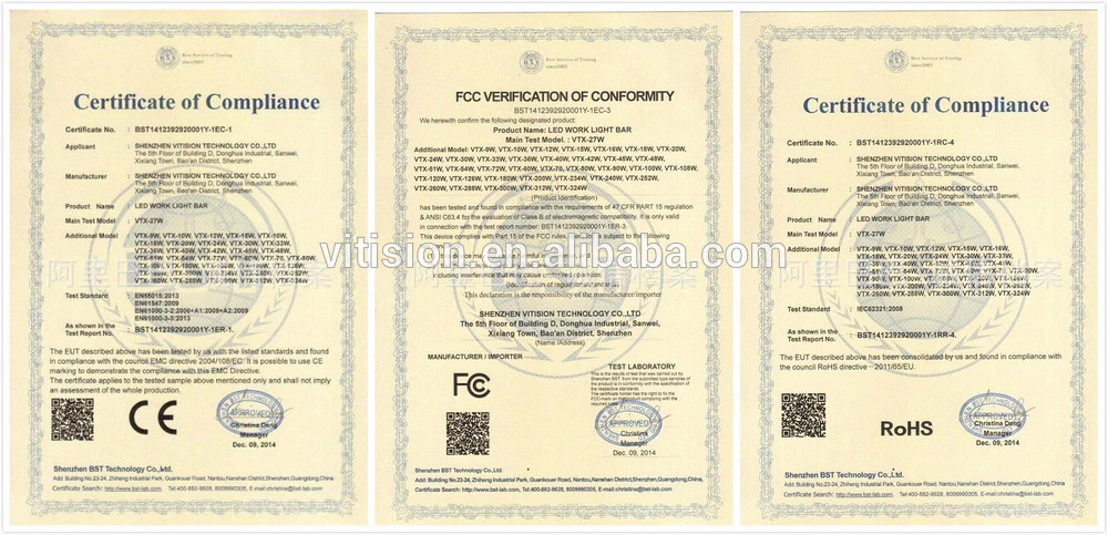 12W 3.2inch cree chips multi color cob led work light