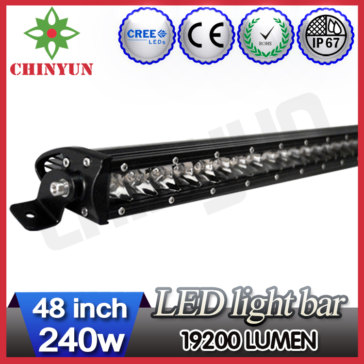 high lumen led light bar.jpg