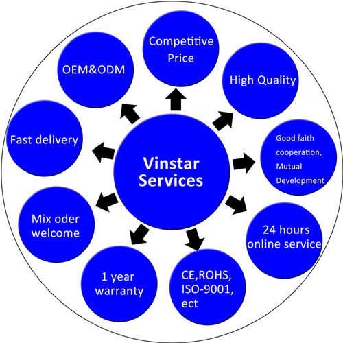 Vinstar service.jpg